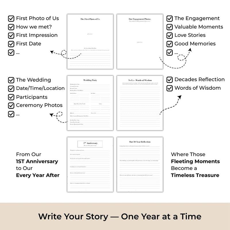 The Anniversary Book