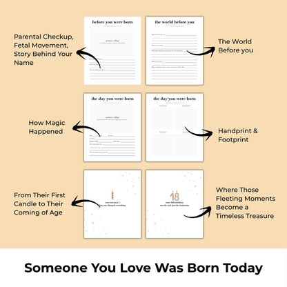 The Birthday Book