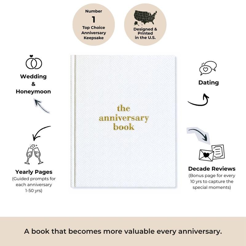 The Anniversary Book